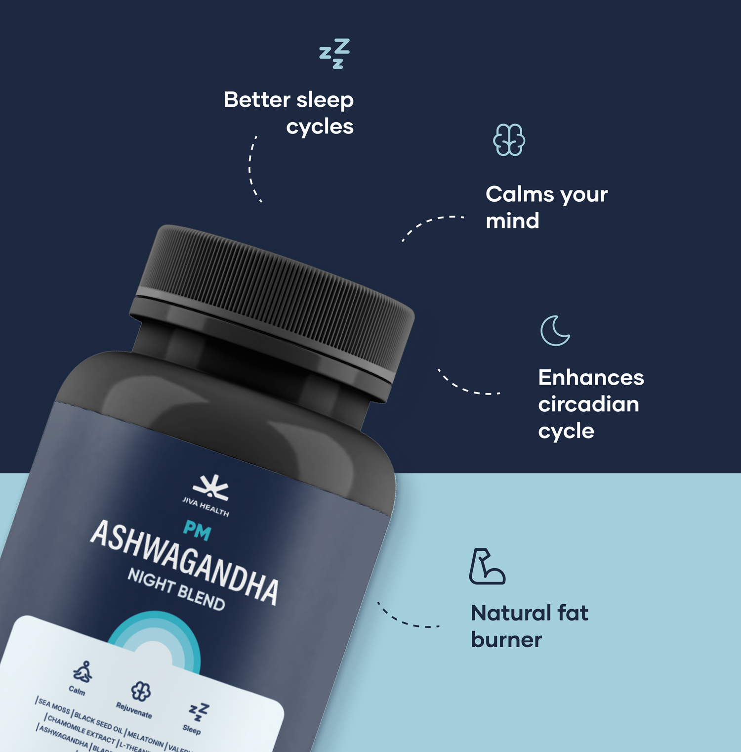 JIVA HEALTH