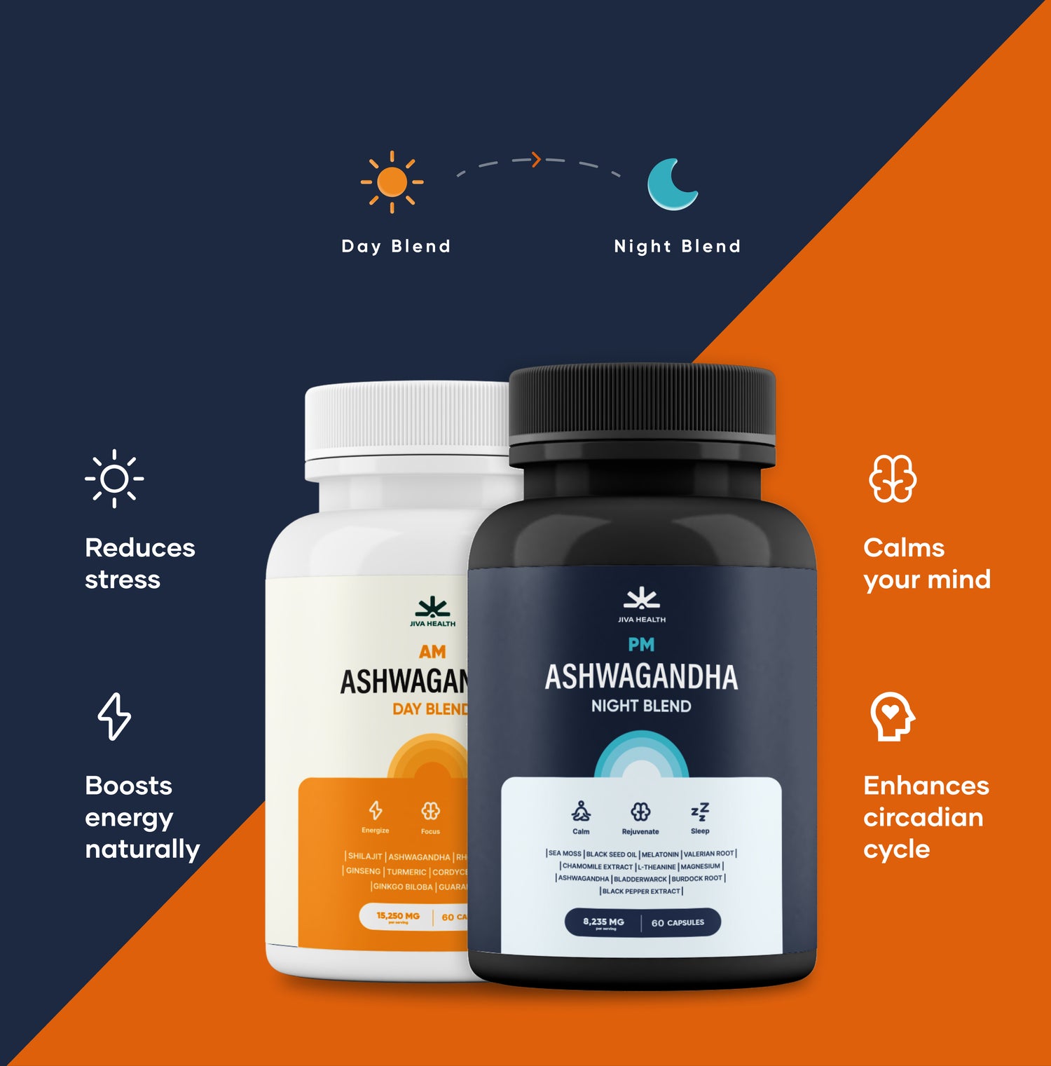 JIVA HEALTH